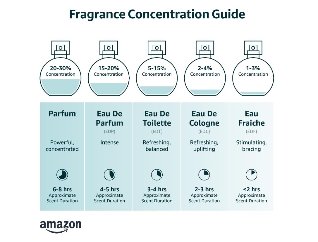 Eau de Toilette Spray 3.4 fl. oz. W83119