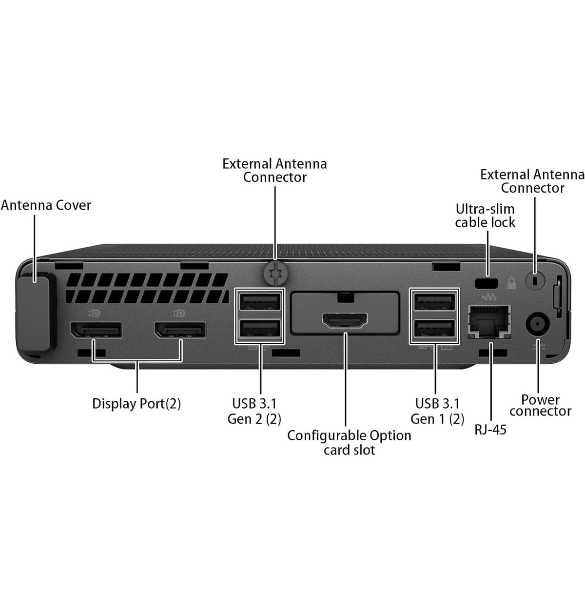 Mini Desktop Computer, Core i5-9500T, 16GB DDR4 RAM, 512GB SSD, Windows 11 Pro H887