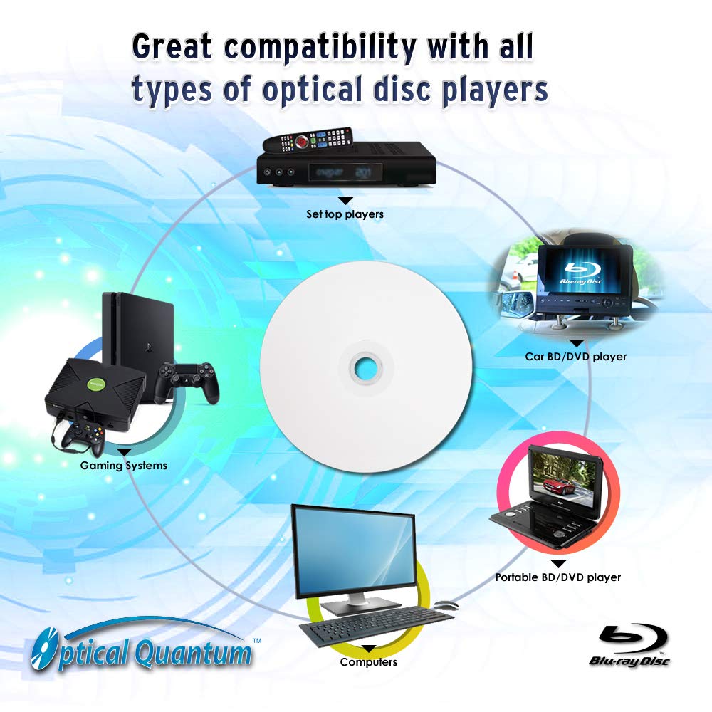 50 GB BD-R DL Glossy White Inkjet Printable Blu-Ray Double Layer 10-Disc Spindle N364310