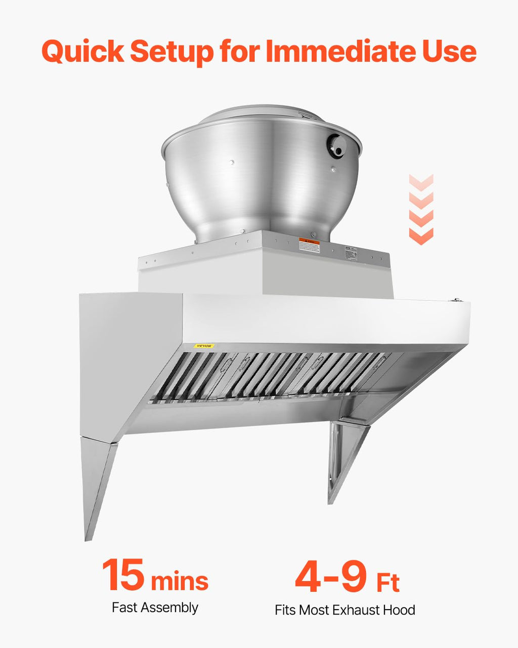 Commercial Kitchen Exhaust Fan 2109 CFM 0.75HP M443115