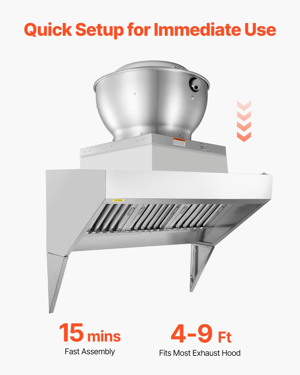 Commercial Kitchen Exhaust Fan 2109 CFM 0.75HP M443115