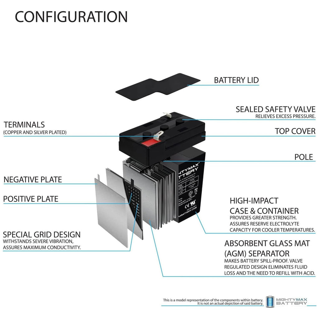 6V 4.5AH SLA Battery 10 Pack K24525