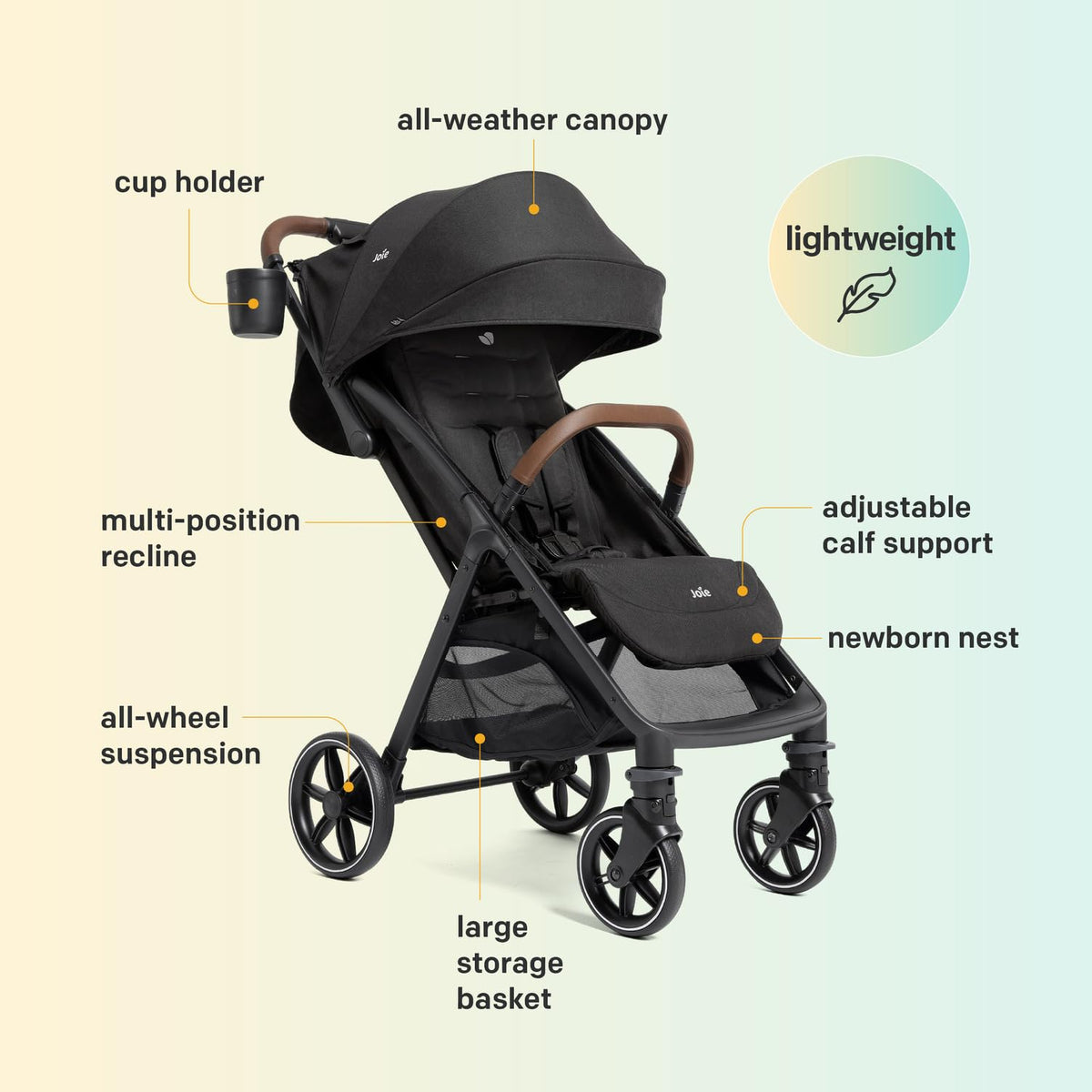 Compact Lightweight Travel Stroller P45709
