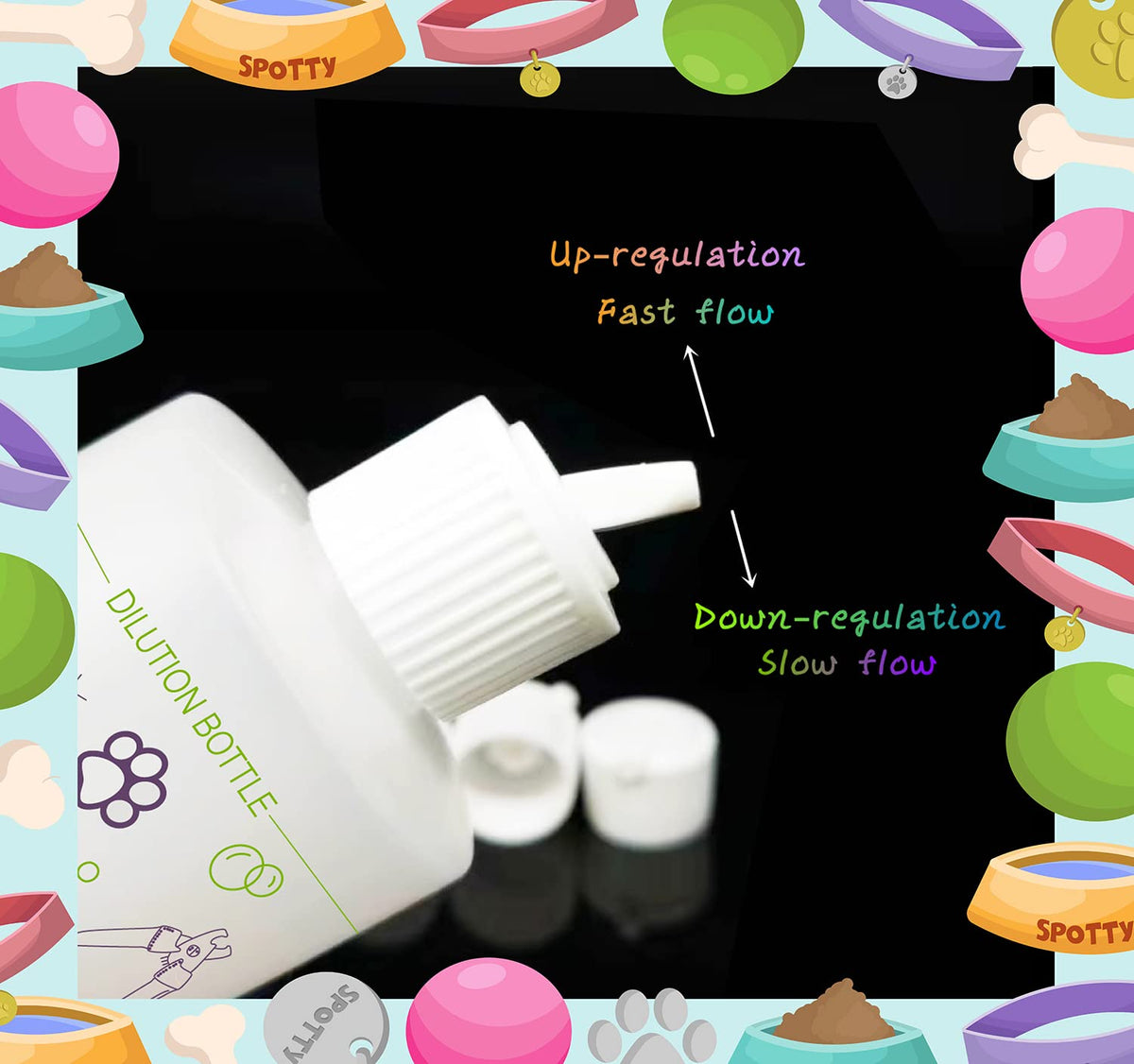 2 Pack Pet Shampoo Mixing Bottles Q336