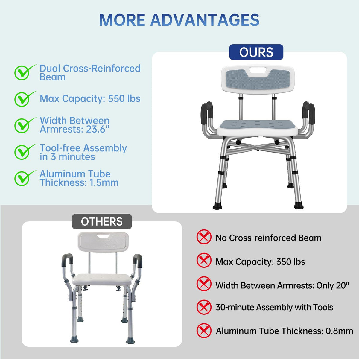 Shower Chair with Arms and Back J97369