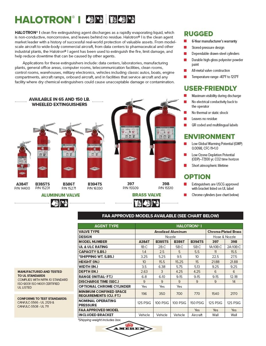 2.5 lbs Halotron I Fire Extinguisher with Aviation Bracket L44023