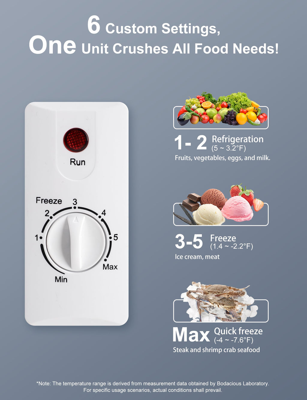 2.5 Cu.Ft White Chest Freezer G346298
