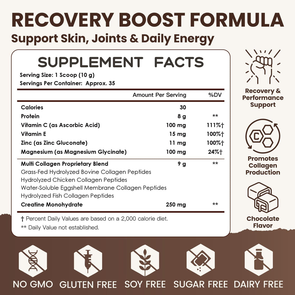 Multi Collagen Peptides Powder Chocolate Flavor 35 Servings Z75380