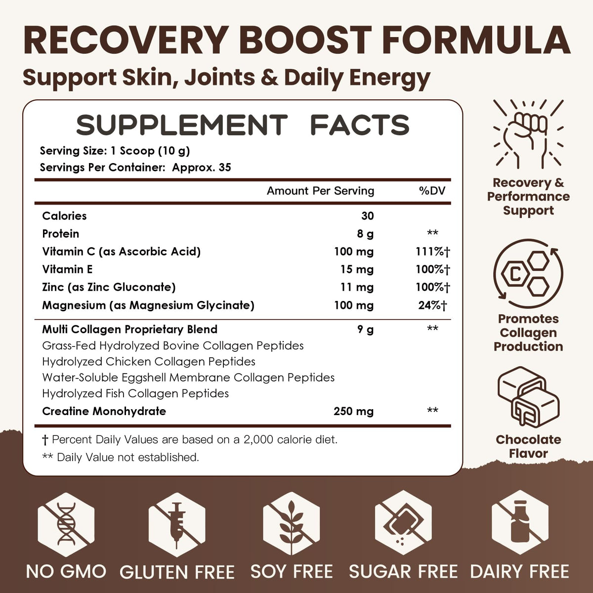 Multi Collagen Peptides Powder Chocolate Flavor 35 Servings Z75380