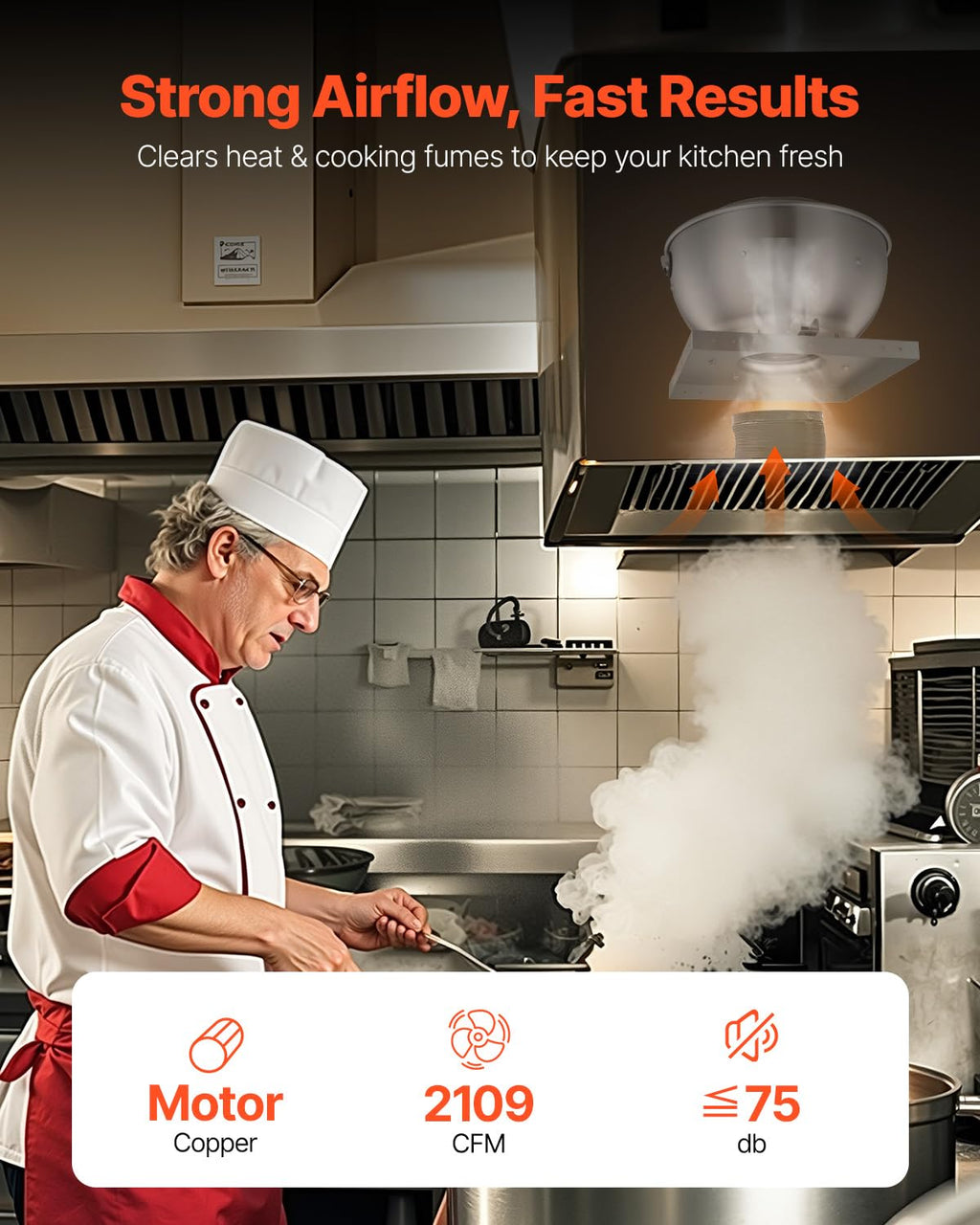 Commercial Kitchen Exhaust Fan 2109 CFM 0.75HP M443115