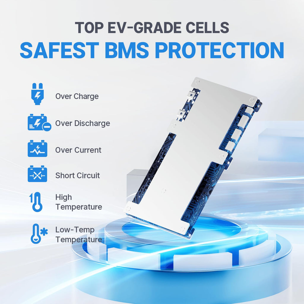 12V 100Ah Group 24 LiFePO4 Lithium Battery U91564