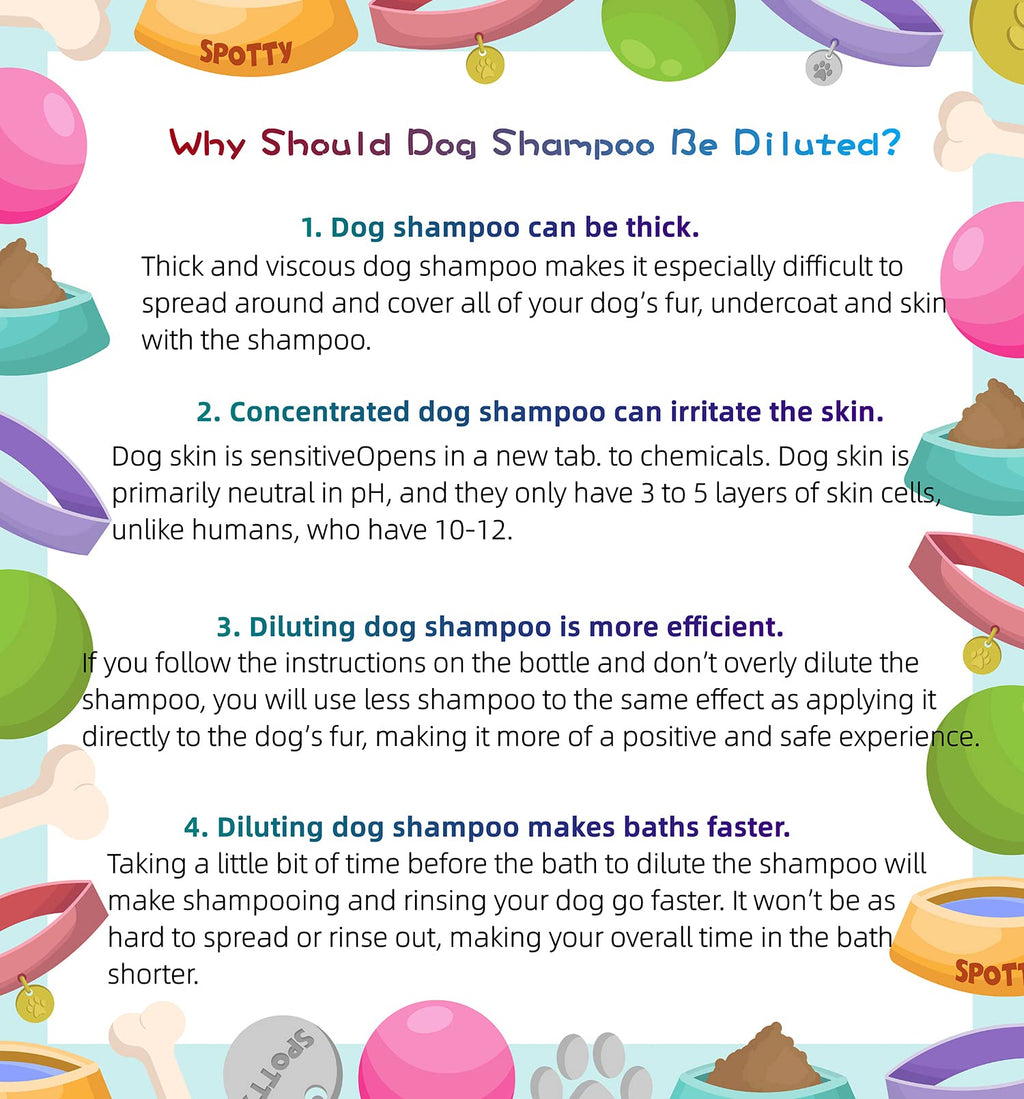 2 Pack Pet Shampoo Mixing Bottles Q336