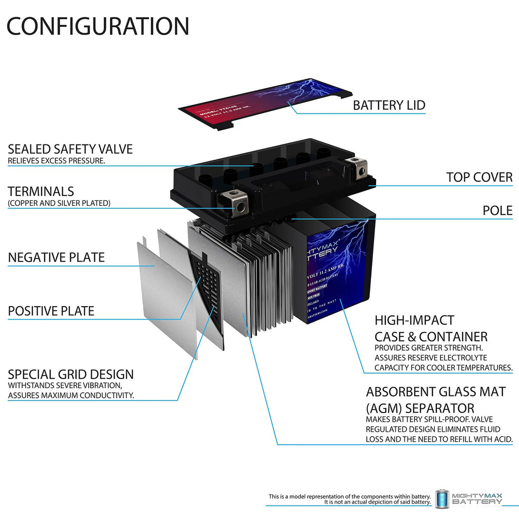 12V 11.2Ah Battery A173