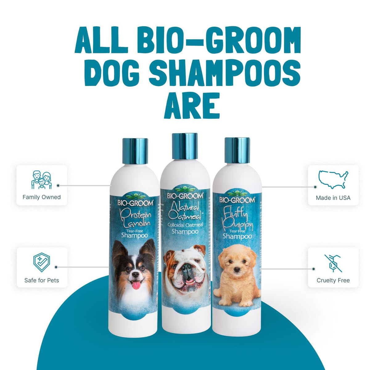 Oatmeal Dog Shampoo 1 Gallon R8909