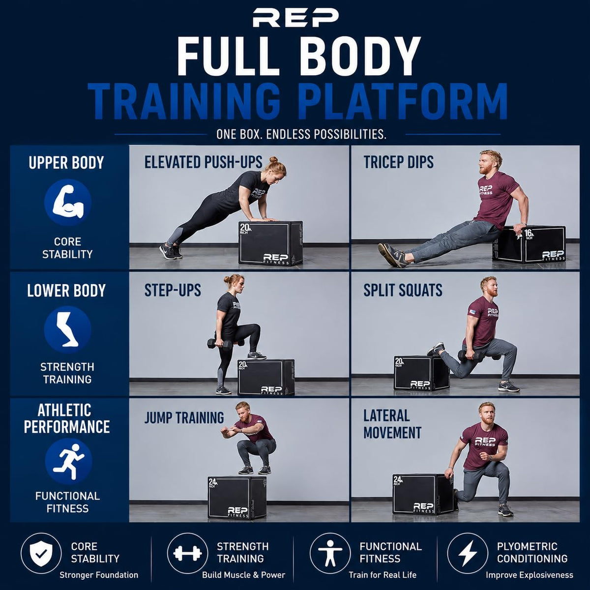 3-in-1 Foam Plyo Box 16" 20" 24" V7677