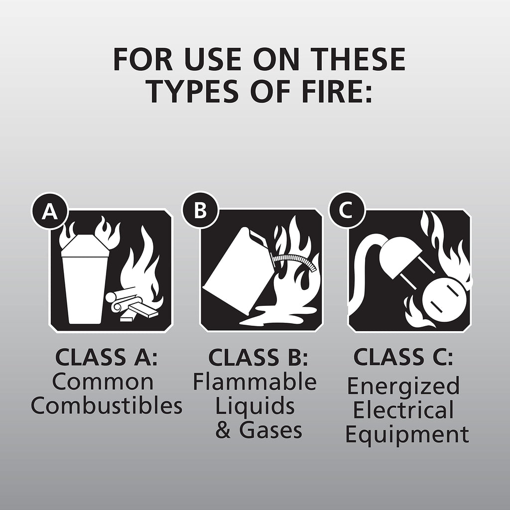 Red Dry Chemical Fire Extinguisher with Mounting Bracket W5910