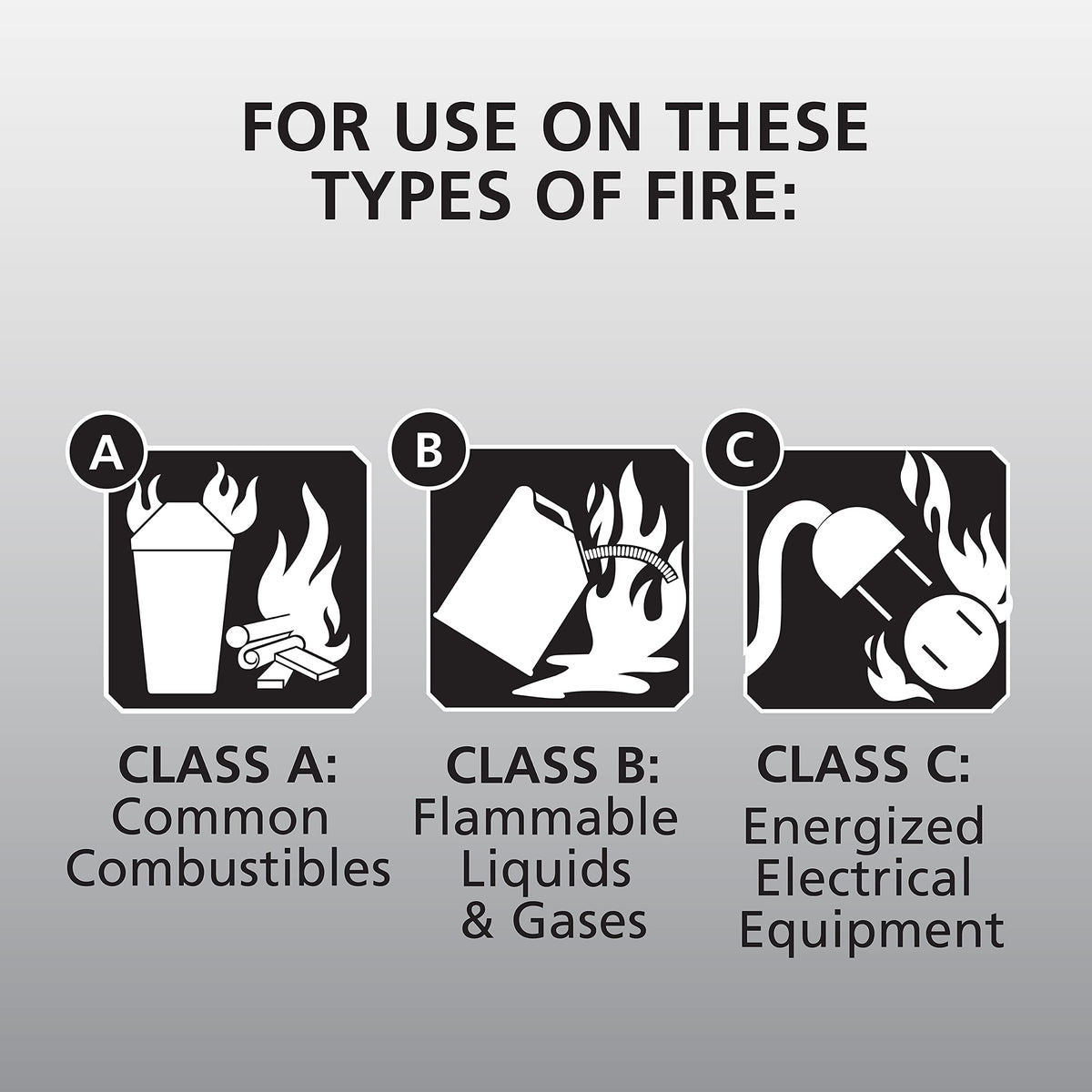Red Dry Chemical Fire Extinguisher with Mounting Bracket W5910