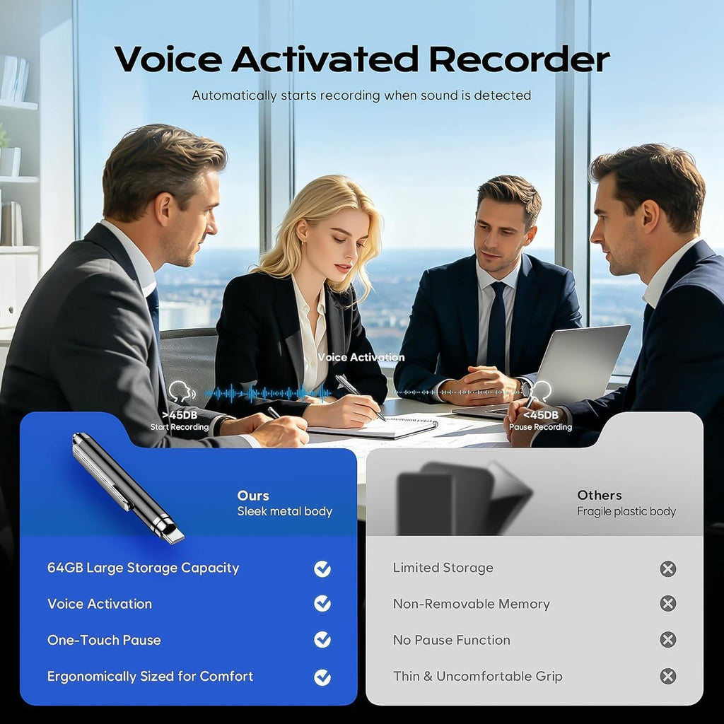 64GB Voice Activated Digital Recorder with AI Noise Reduction X754