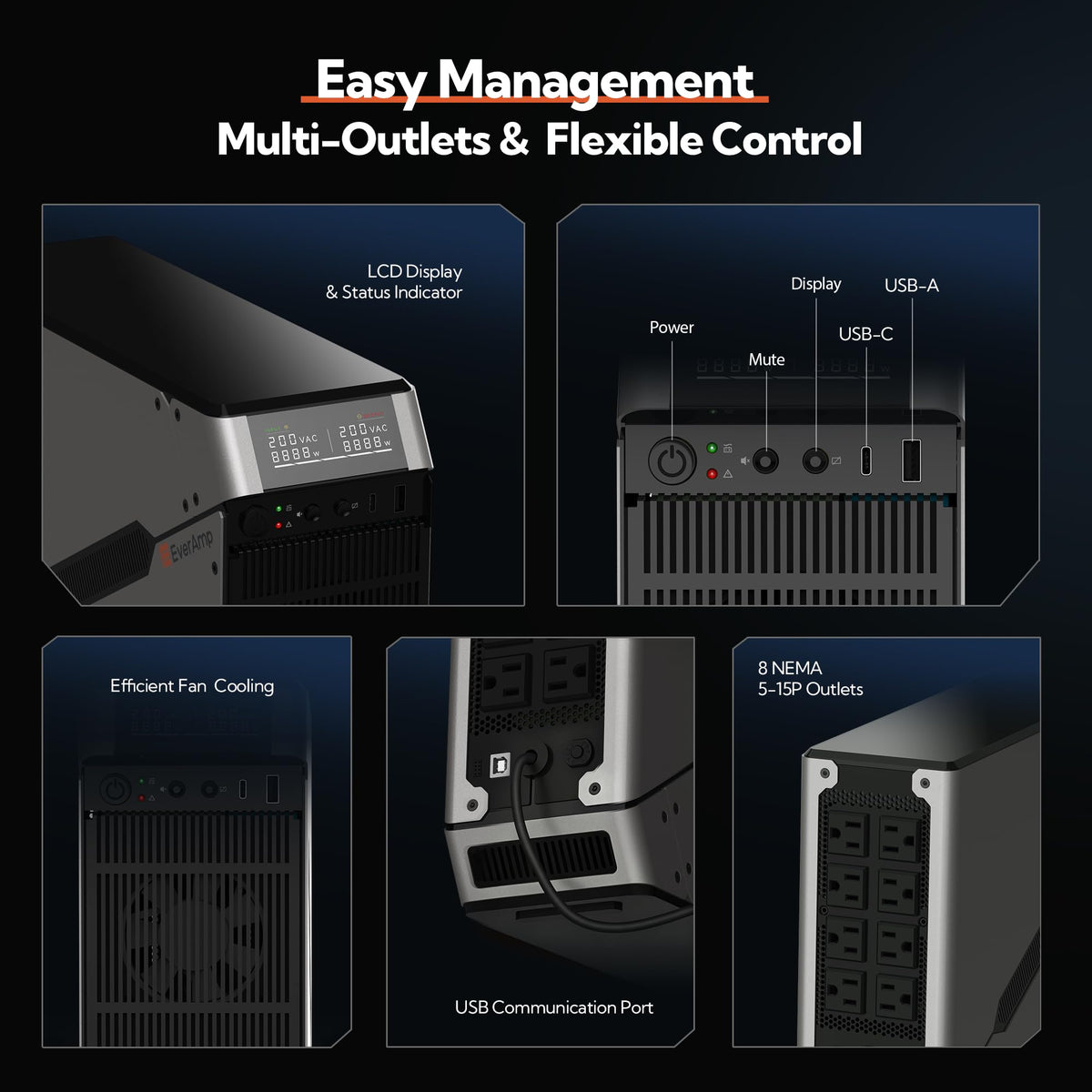 1500VA/1000W LiFePO4 UPS Battery Backup & Surge Protector Y66045