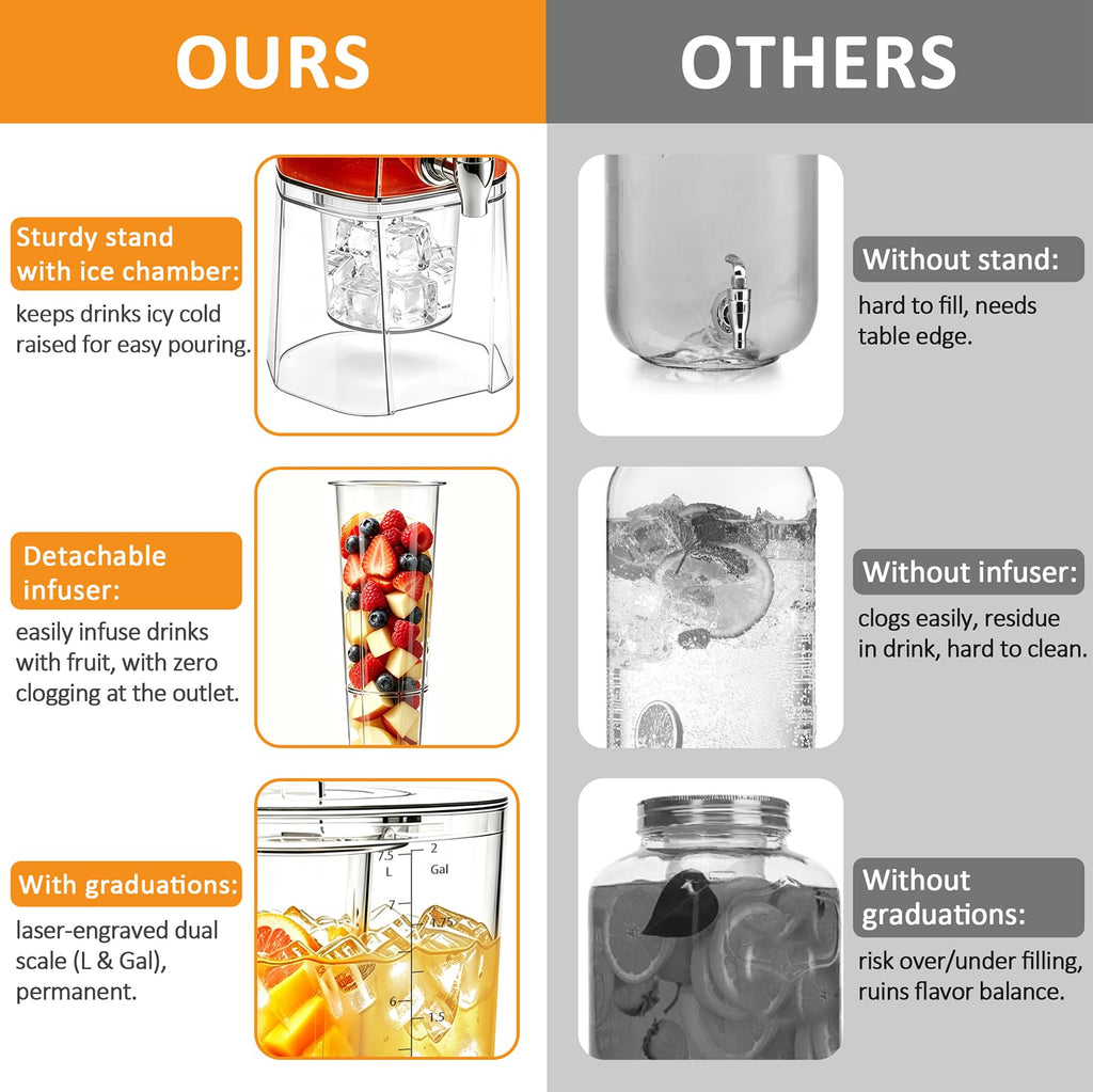 2 Gallon Drink Dispenser with Stand and Fruit Infuser V679872