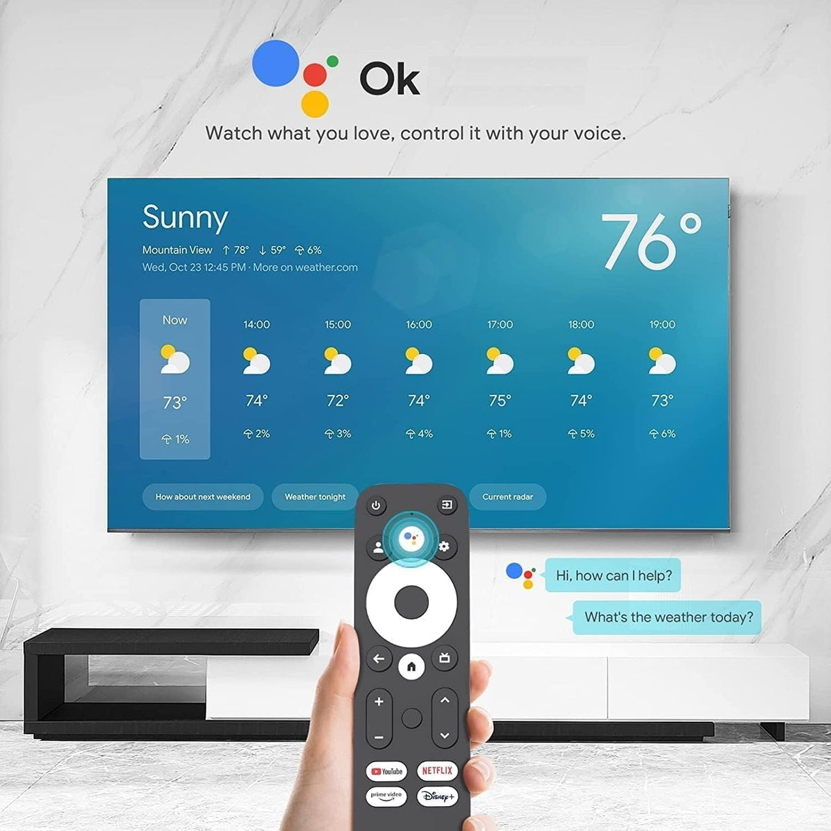 4K Android TV Stick Voice Remote Bluetooth Dual Band WiFi USB-C G2981