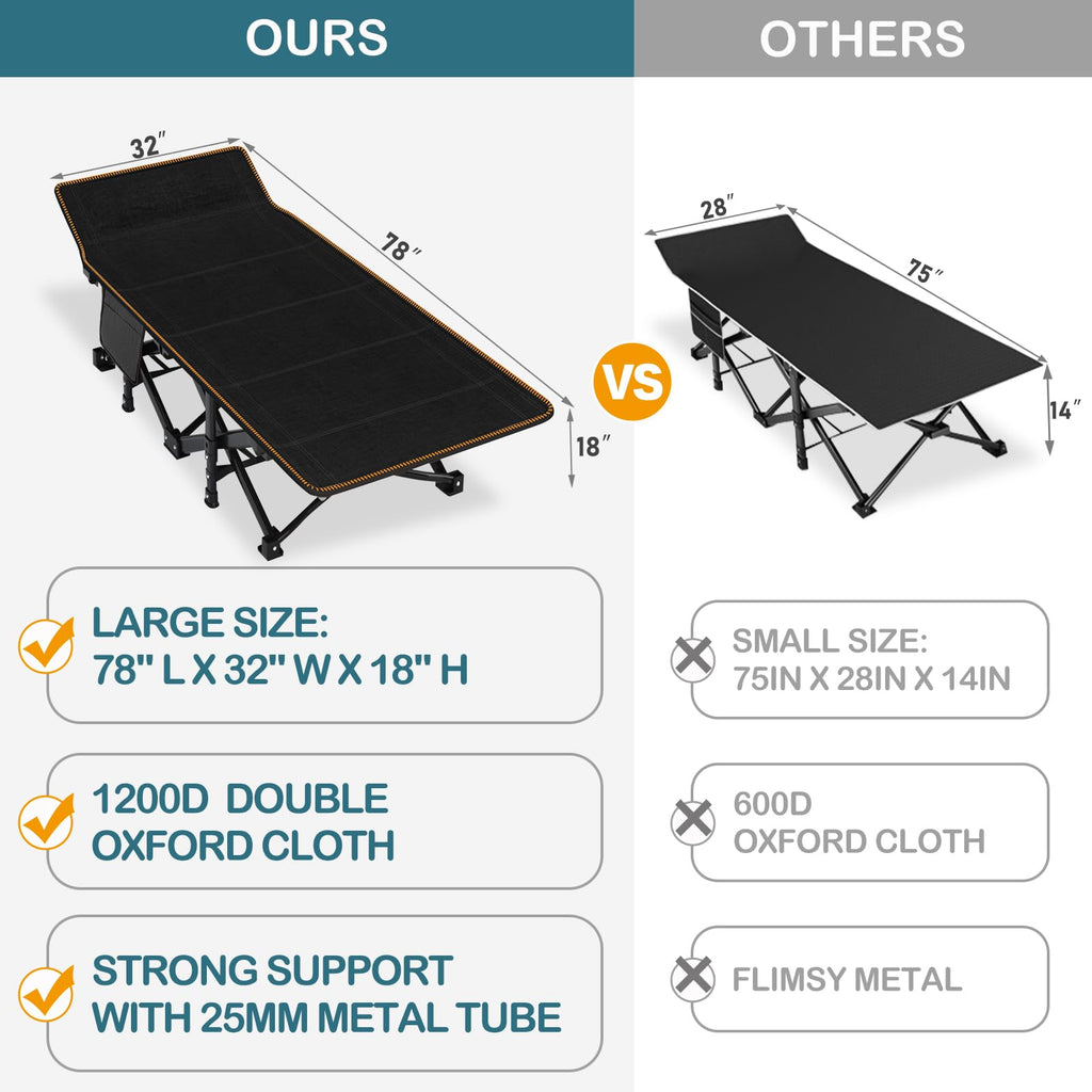 Oversized Folding Camping Cot with Carry Bag Q755330