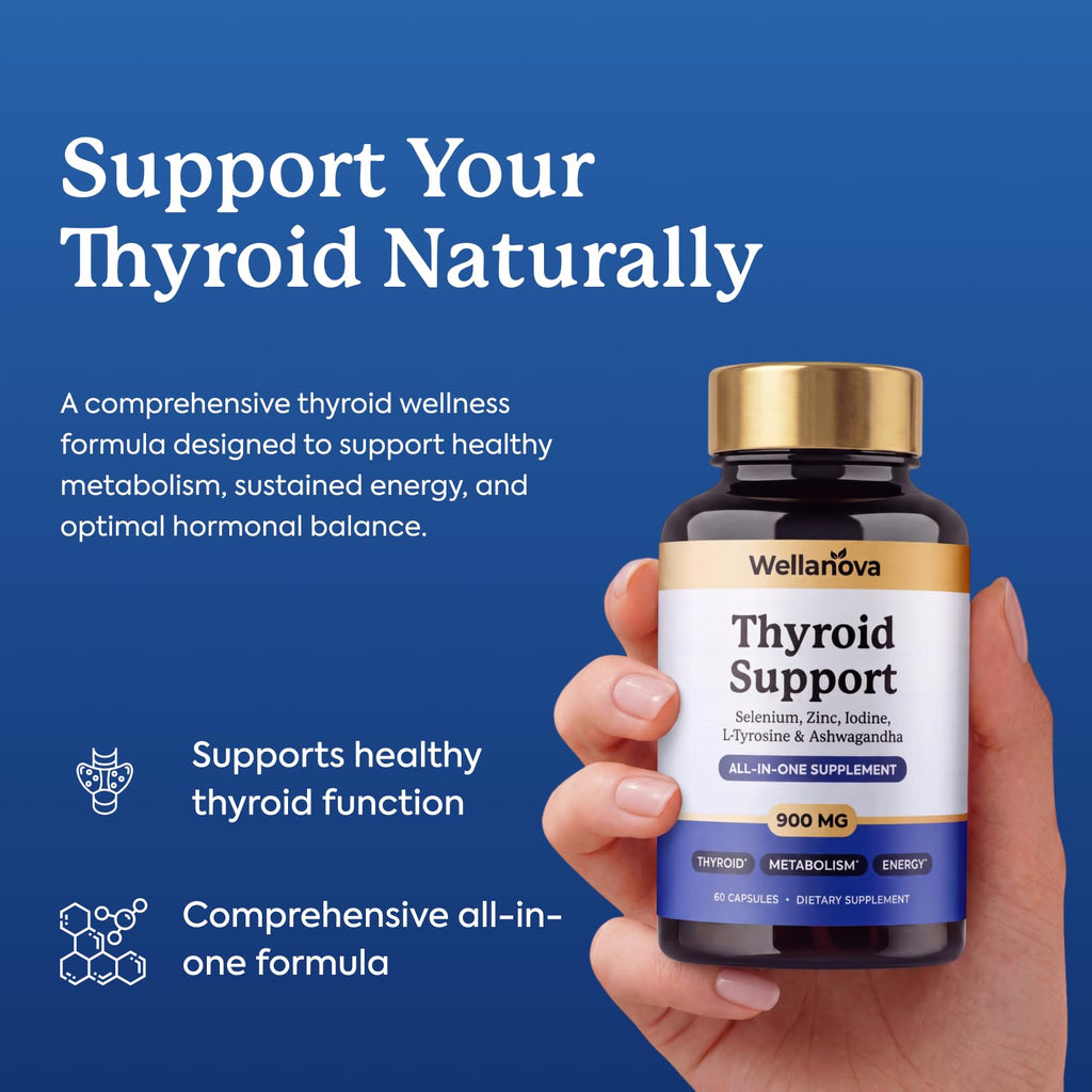 Thyroid Support K72491