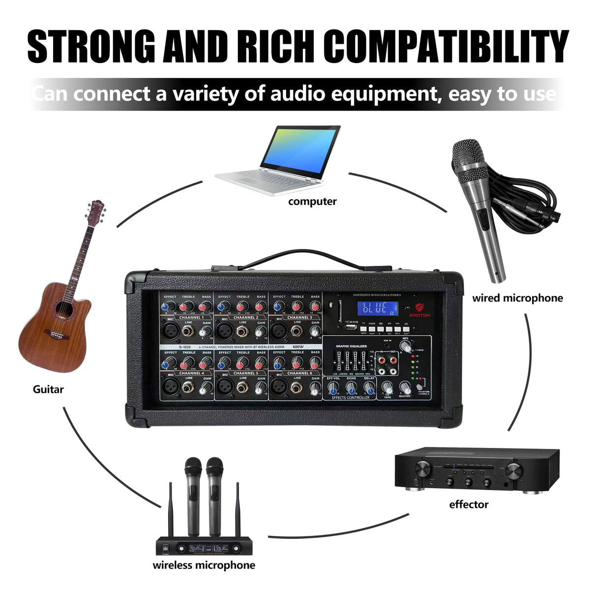 2000W Bluetooth PA System with Powered Mixer Set N701
