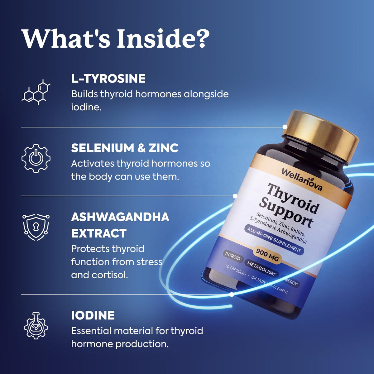 Thyroid Support K72491
