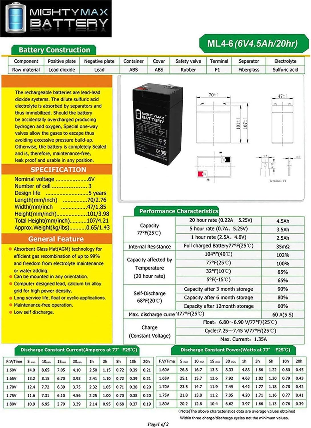 6V 4.5AH SLA Battery 10 Pack K24525
