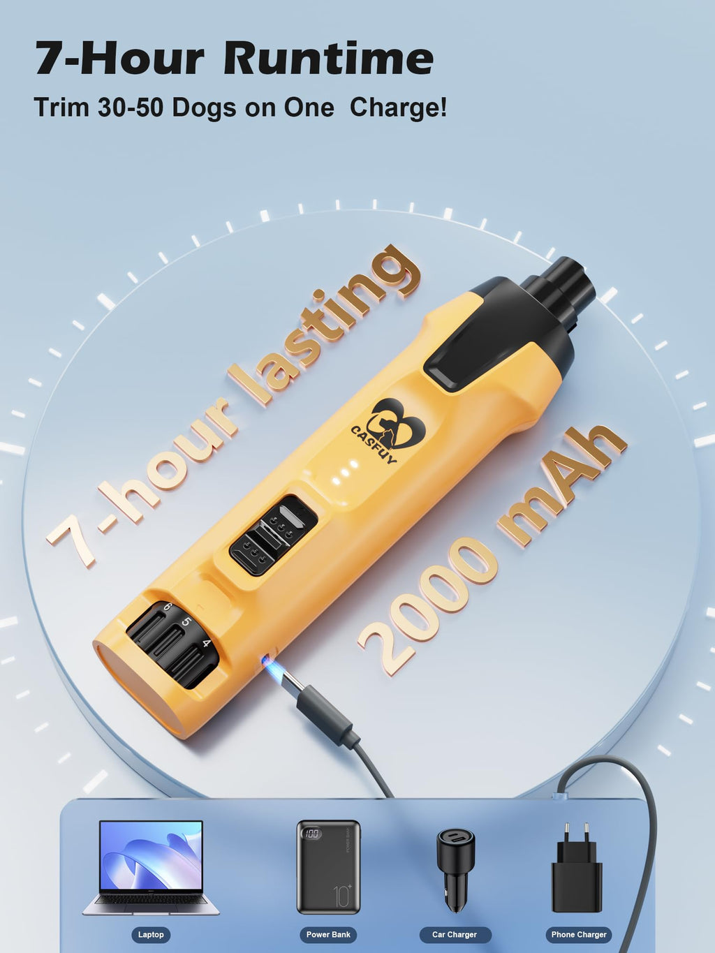 6-Speed Dog Nail Grinder with Dust Cap & 2 LED Lights & 2000mAh Battery F723