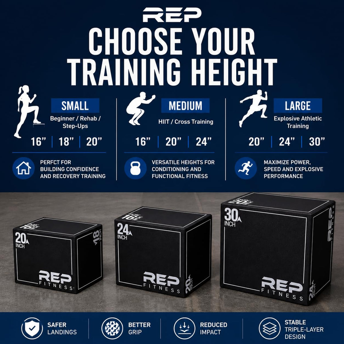 3-in-1 Foam Plyo Box 16" 20" 24" V7677