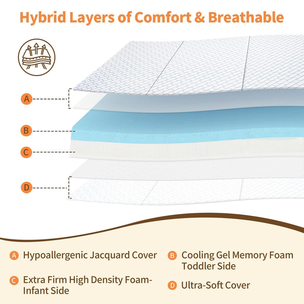 Pack N Play Mattress Trifold Memory Foam A1963