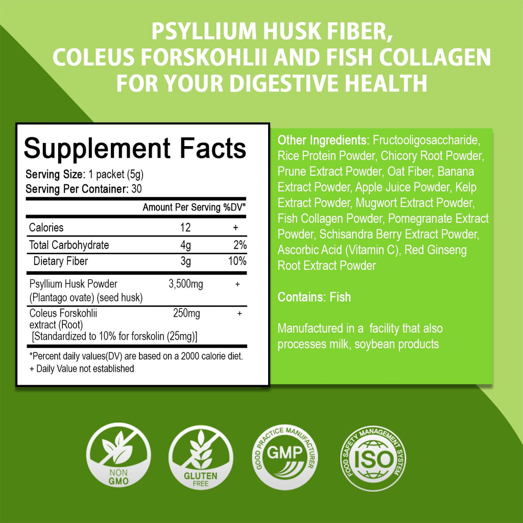 Psyllium Husk Fiber Granules with Coleus Forskohlii & 10 Botanicals E509171