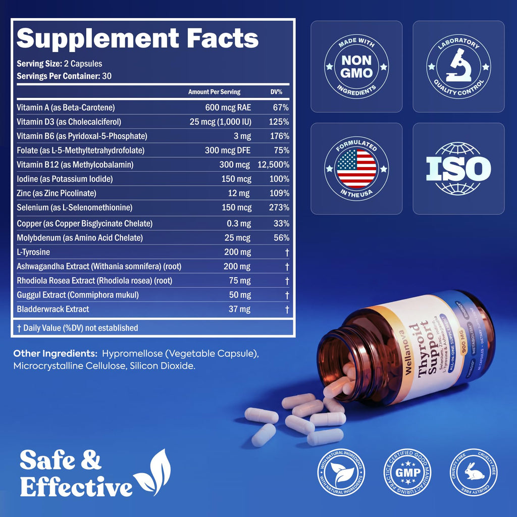 Thyroid Support K72491