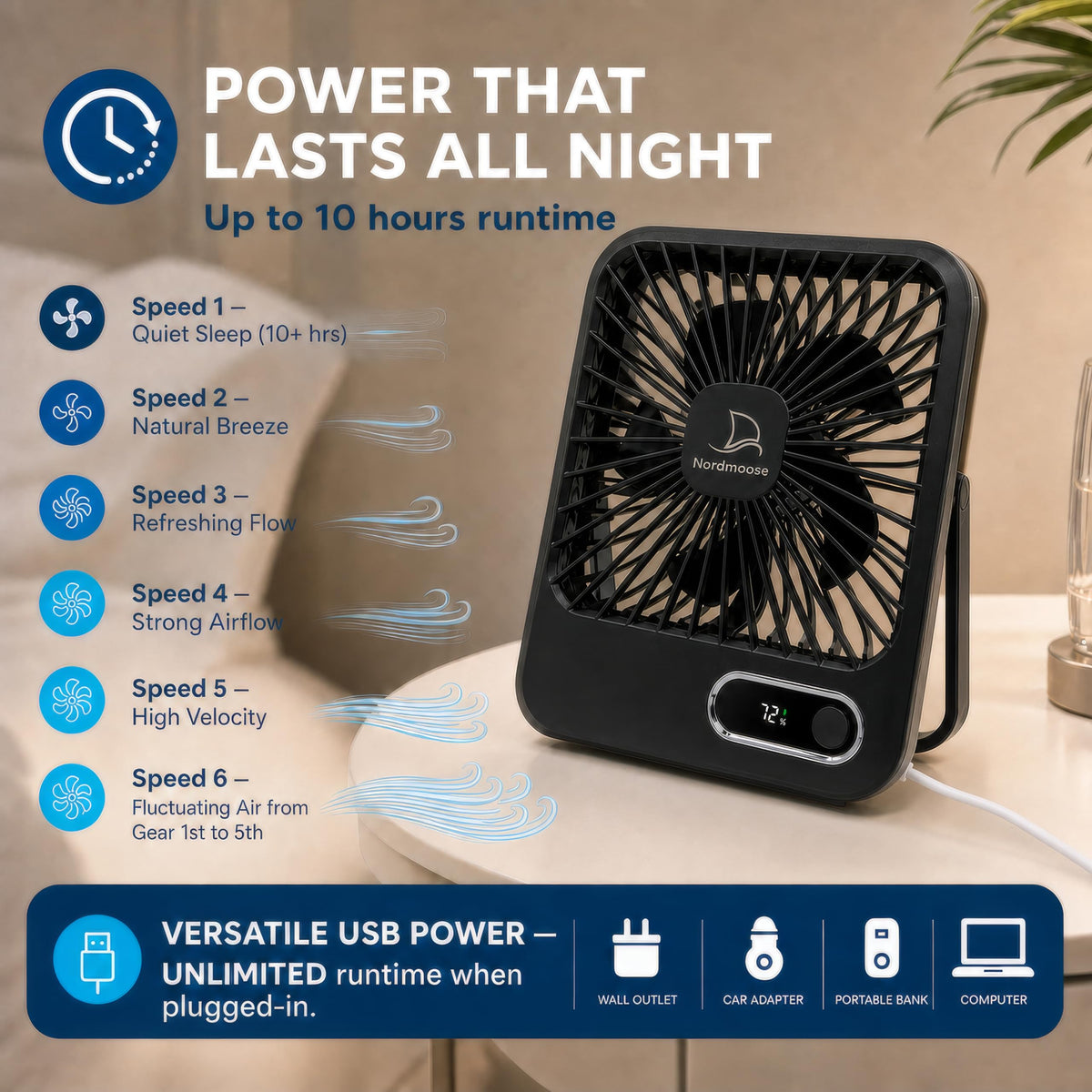 Portable USB Rechargeable Fan with Magnetic Hook W47876