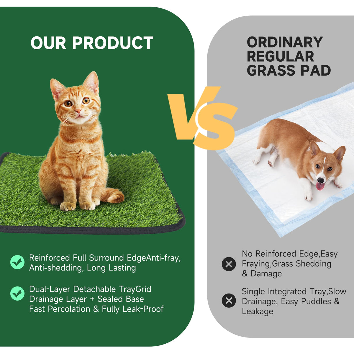 2Pack 18"x14" Artificial Dog Grass Potty Pad with Tray Y140