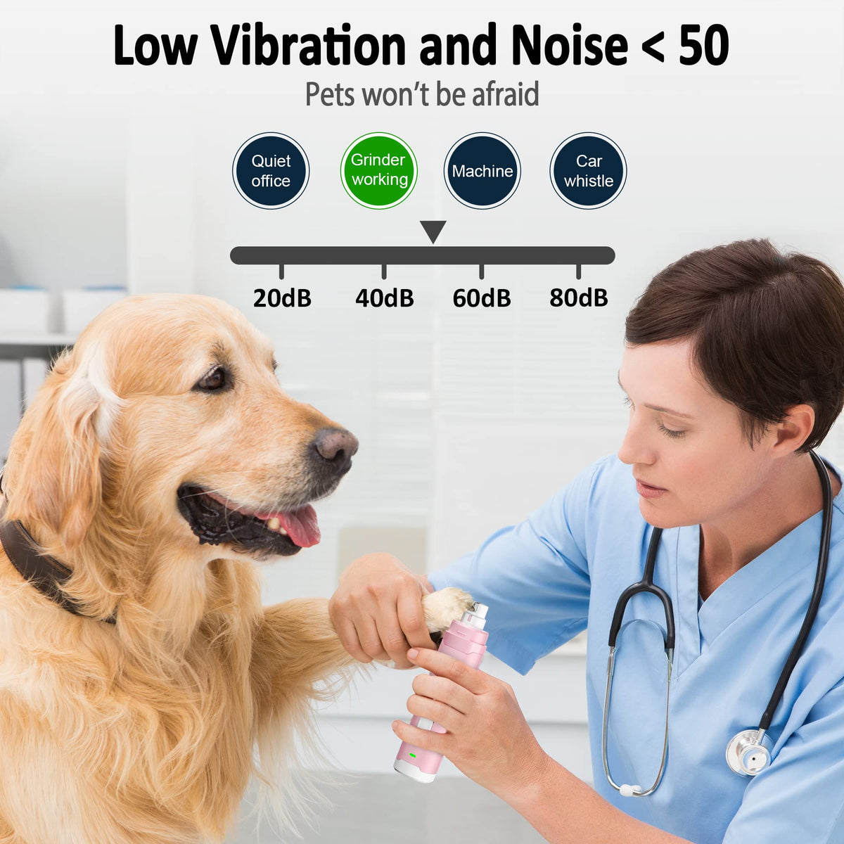 Dog Nail Grinder with 2 LED Light T3936